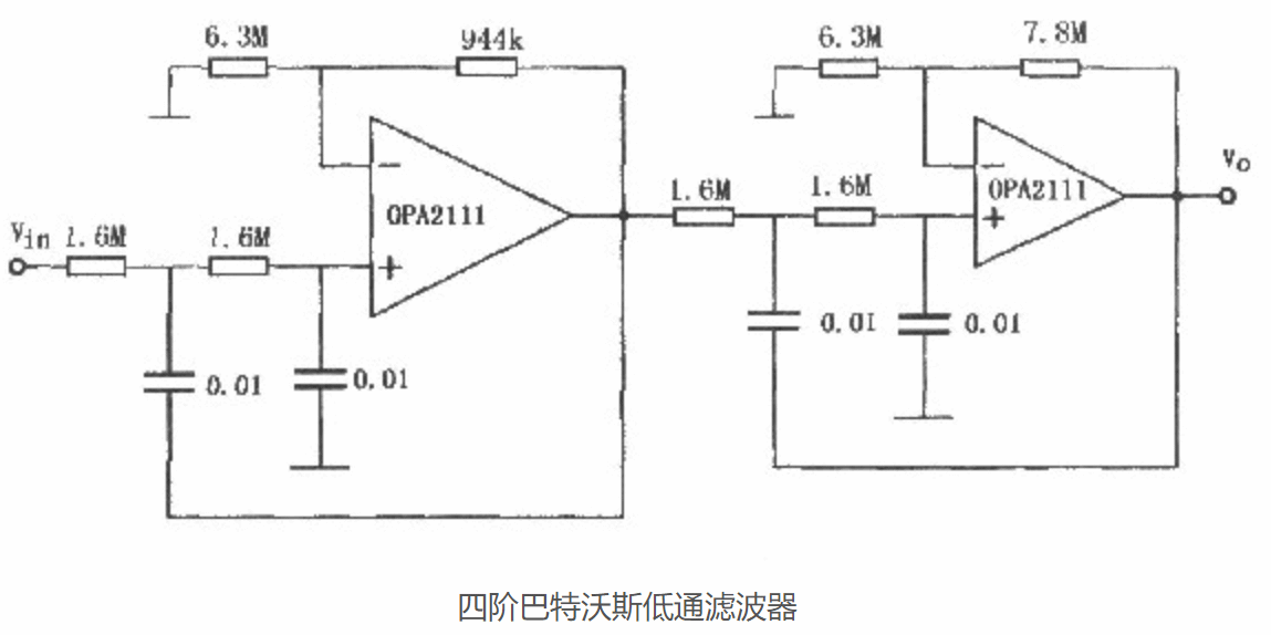 低通滤波器-芯城品牌采购网